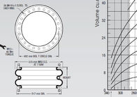 Double ressort pneumatique W01-358-7902 compliqué W01-M58-7532 pour la grande machine de papier