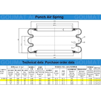 Yokohama Boucles en caoutchouc uniquement avec boucle S-350-3R Triple enroulement type Air Spring