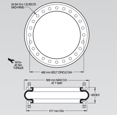Le ressort pneumatique W01-M58-6973 industriel choque no. en caoutchouc 126 de soufflets de Firestone pour le grand équipement