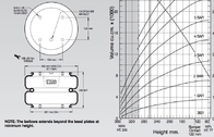 Pièce industrielle 2B14-468 de Goodyear de kits de ressort pneumatique/airbag W01-M58-6377