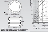 Le caoutchouc industriel compliqué de bride de ressort pneumatique W01-M58-7530 beugle W01-358-7914