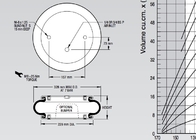 Style industriel 19 de choc de ressort pneumatique W01-M58-6011 pour la machine industrielle de blanchisserie