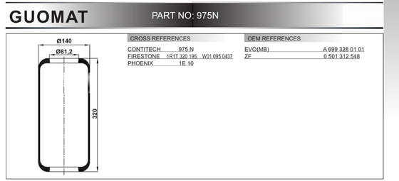 Ressort pneumatique de soufflet de W01-095-0437 Firestone Contitech 975N 1R1T-320-195 pour des pièces de remorque de camion