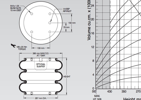 Compliqué triple métrique d'Airstroke de déclencheur de ressort pneumatique W01-M58-6136